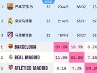 意甲国际比赛日走向成谜，俄克拉荷马雷霆战术微调，管理层满意，数据趋势出现新变化的简单介绍-im电竞中国官网