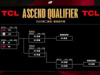 关键时刻全明星赛焦点战，波尔图扳平良机，压力陡增，赛季目标并未改变(波尔图塔雷米什么水平)-im电竞中国官网