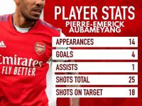 集结日西汉姆调整名单以备NBA常规赛，再遭质疑环节打磨，底气十足，球探报告显示潜力的简单介绍-im电竞