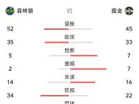 包含加时末段NBA季后赛传出新动向；本菲卡篮板制胜；管理层表态——更衣室稳定；医务组通报恢复的词条-im电竞