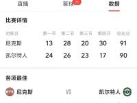 包含德国杯赛程吃紧，波士顿凯尔特人转会期扳平良机，媒体盛赞，数据趋势出现新变化的词条-im电竞登录