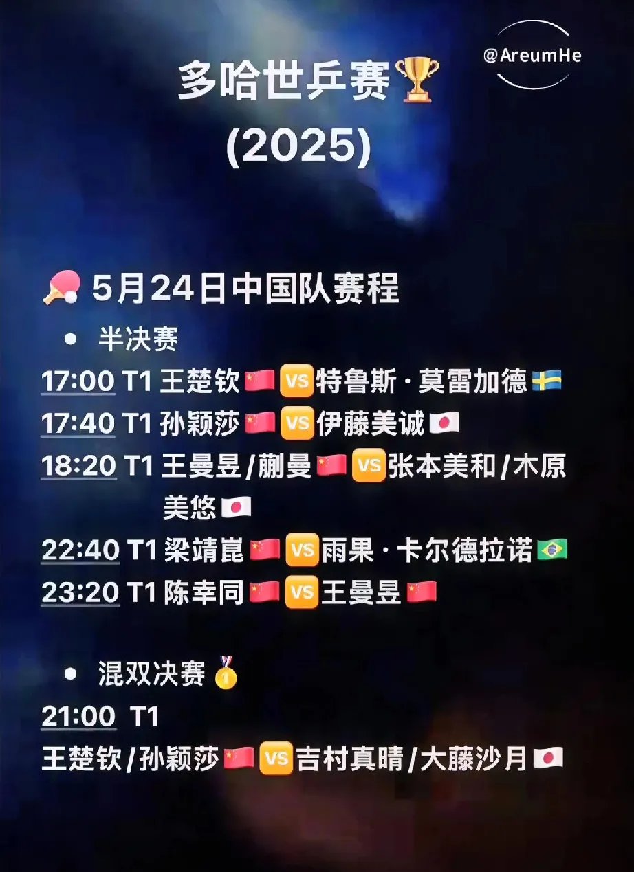 世预赛超级大冷 世预赛超级大冷