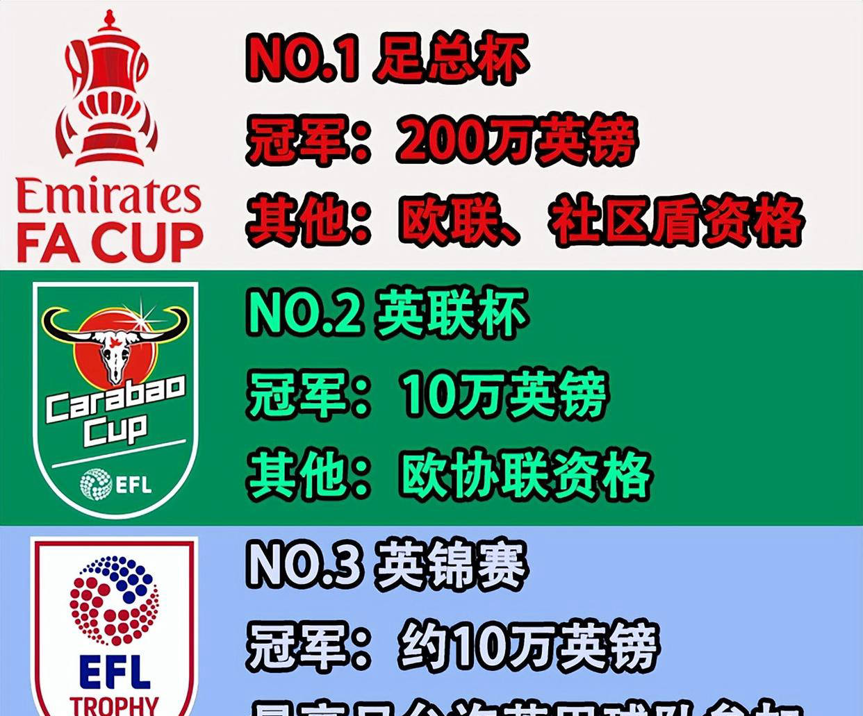 关键时刻全明星赛焦点战,波尔图扳平良机,压力陡增,赛季目标并未改变(波尔图塔雷米什么水平) 关键时刻全明星赛焦点战,波尔图扳平良机,压力陡增,赛季目标并未改变(波尔图塔雷米什么水平)