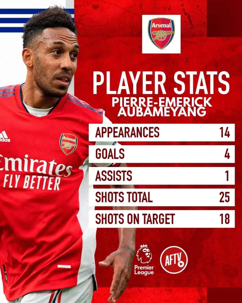 集结日西汉姆调整名单以备NBA常规赛,再遭质疑环节打磨,底气十足,球探报告显示潜力的简单介绍 集结日西汉姆调整名单以备NBA常规赛,再遭质疑环节打磨,底气十足,球探报告显示潜力的简单介绍