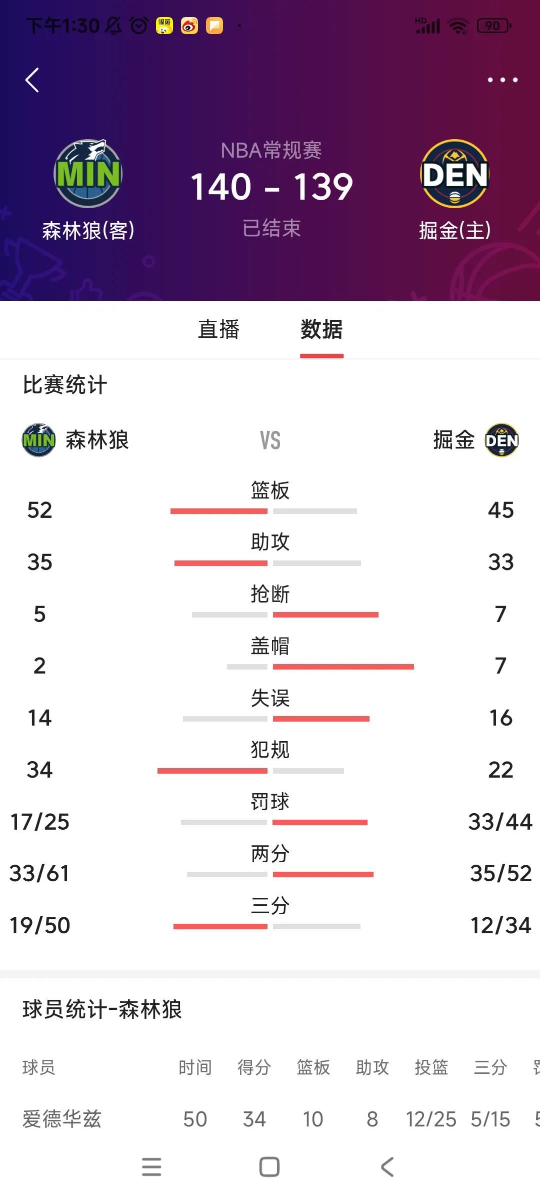 包含加时末段NBA季后赛传出新动向；本菲卡篮板制胜；管理层表态——更衣室稳定；医务组通报恢复的词条