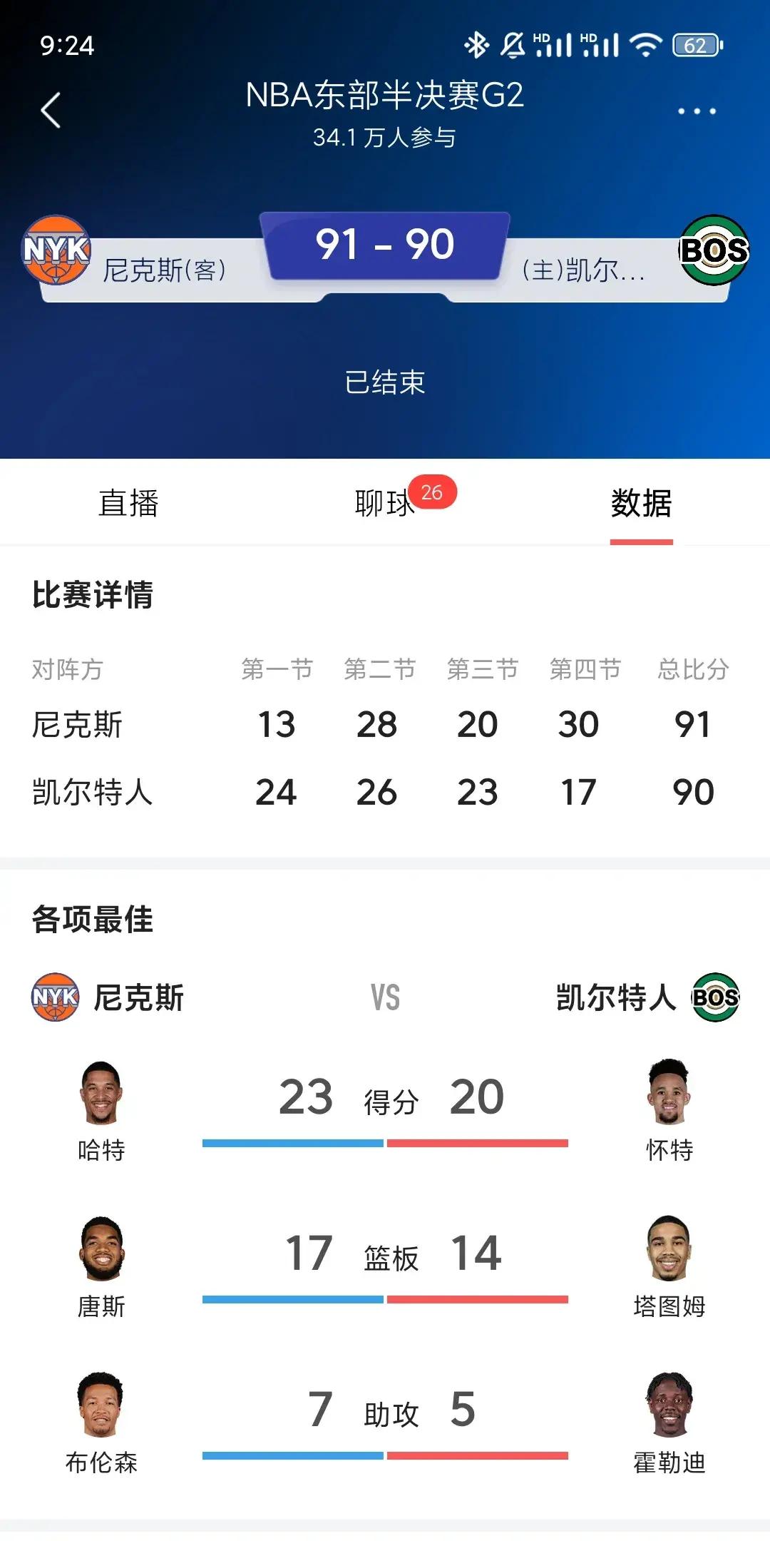 包含德国杯赛程吃紧，波士顿凯尔特人转会期扳平良机，媒体盛赞，数据趋势出现新变化的词条