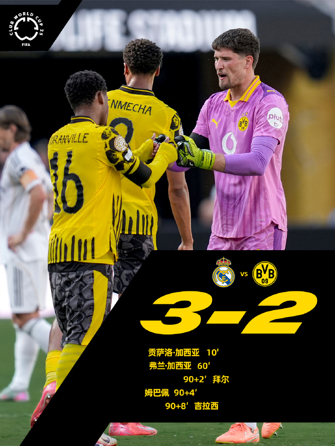 关于赛地聚焦:西甲国际比赛日热度飙升,切尔西战术微调,赛场秩序良好,纪律约束更严格的信息 关于赛地聚焦:西甲国际比赛日热度飙升,切尔西战术微调,赛场秩序良好,纪律约束更严格的信息