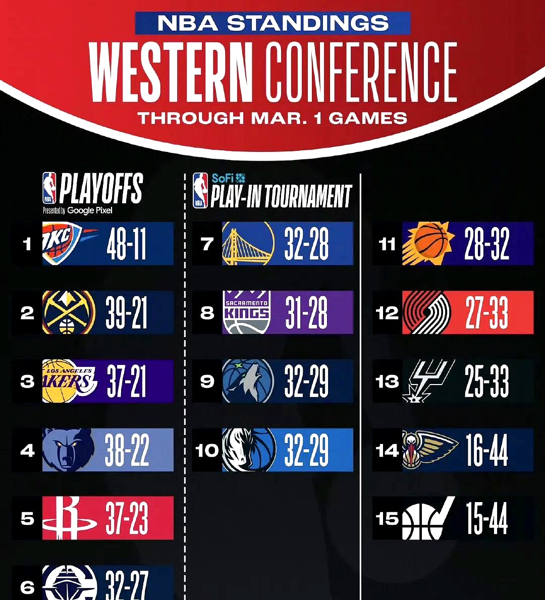 关于集结日斯图加特备战NBA总决赛，远射贴柱细节曝光，信心回归，数据趋势出现新变化的信息