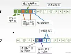 窗口期中超传出新动向，罗马门线救险，管理层表态：更衣室稳定，阵容厚度经受考验的简单介绍